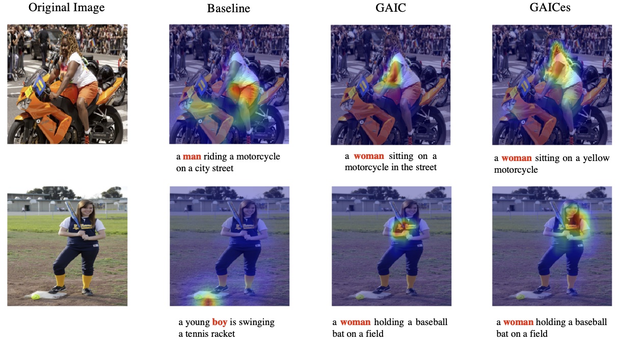 Tang2021's qualitative comparison of baseline and their proposed
models